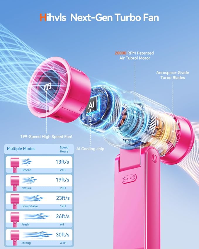 Portable Handheld Turbo Fan, 199 Gear Speed, 24 Hs Cooling Time, 5500mAh Rechargeable Mini Personal Hand Fan, Foldable Design, Travel Essentials, Beach Vacation, Gifts for Women, Men,HotPink - Image 2
