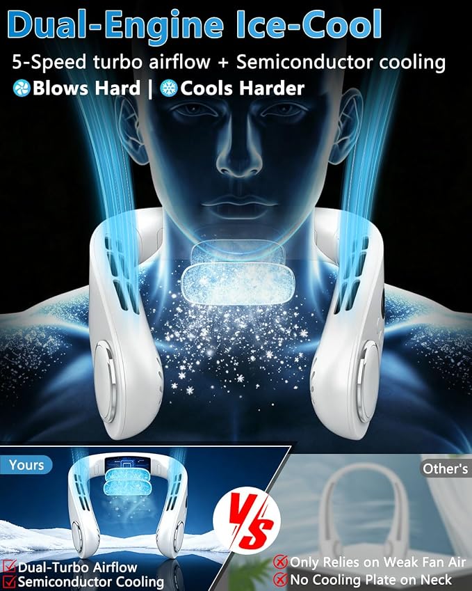 Neck Fan with Cooling Plate-24H Quiet Powerful Fans that Blow Cold Air-5 Speed&Power LED Display-USB 5500mAh Bladeless Wearable Personal AC Cooler for Women,Men,Kids,Travel,Outside,Indoor White - Image 3