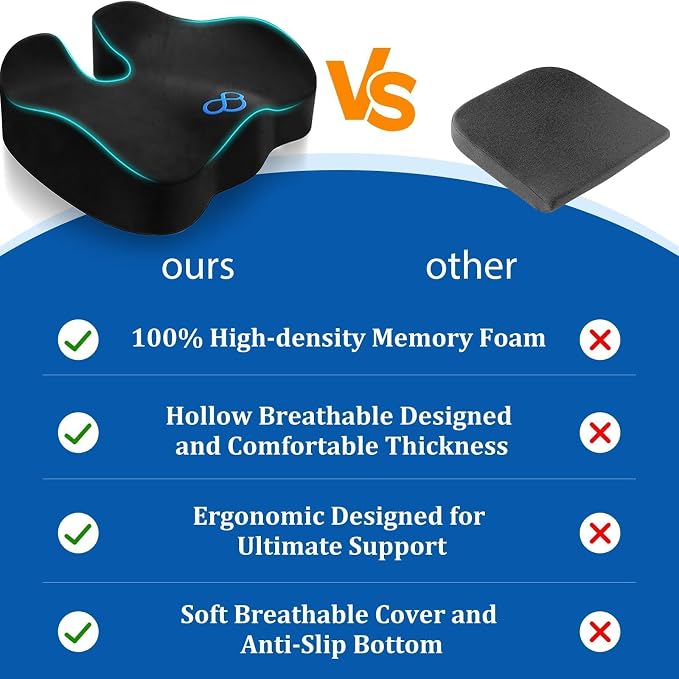 CushyOasis Seat Cushion, Office Chair Cushions, 5.28 in Thick (Black) | Anti-Slip Back & Removable Cover, Ergonomic Tailbone Support Seat Cushion, Memory Foam Seat Cushion for Office - Image 4