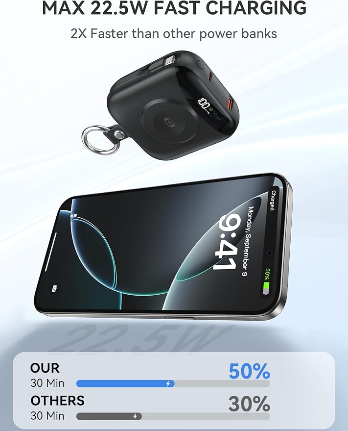 citicr Portable Charger 10000mAh w/Built-in Cables & iWatch Charger Black | Fast charging, Built-in cables, LED display, Charge 5 devices at once, Ring buckle, TSA approved, Pocket size, Charge iWatch - Image 4