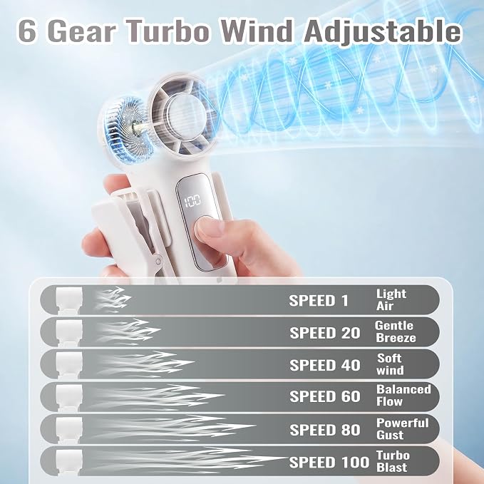 Clip-On Portable Fan Rechargeable Personal Handheld Mini Fan with LED Display Stroller Fan 360° Rotatable Small Bladeless Fan Clip on for Shirt 6-Speed For Outdoor & Travel & Office - Image 3