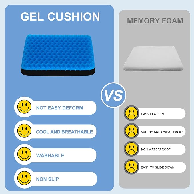 LYUANEC Gel Seat Cushion for Long Sitting - 10" x 7" x 1.4" (Mini) | Zero Gel Cushions for Bicycle Back Seat, Honeycomb Gel Seat Cushion, Ergonomic Silicone Seat Cushion for Kids - Image 7