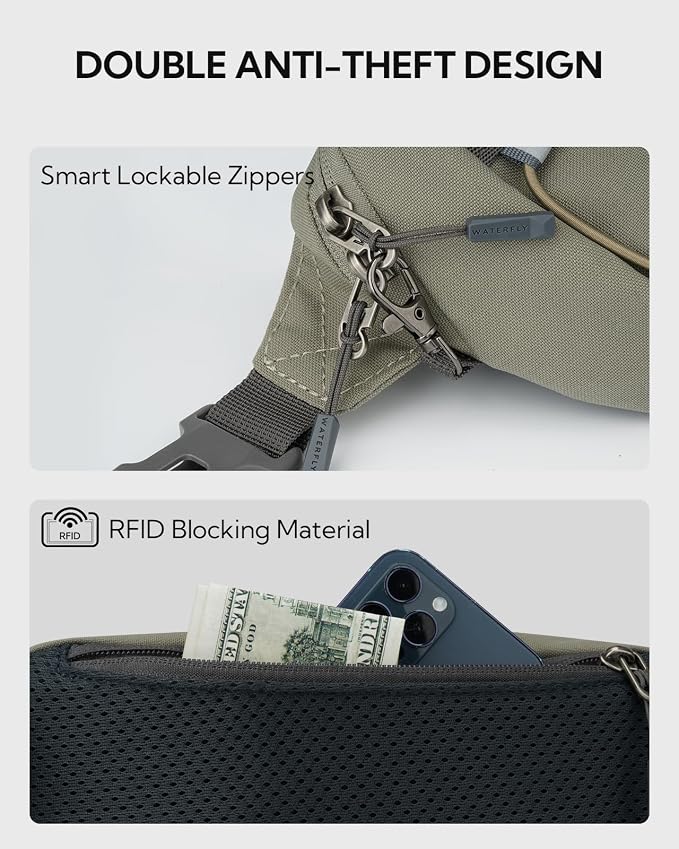 WATERFLY Small Fanny Pack RFID Blocking Travel Hiking Crossbody Waist Bag | Anti-theft design, Water resistant, Lockable zipper, Hidden rear pocket, Lightweight hip belt bag, EDC Running, Cycling, Gym - Image 5