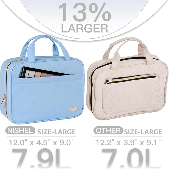 NISHEL Travel Toiletry Bag for women, Portable Hanging makeup Organizer | for Travel-Sized Shampoo, Conditioner, Brushes Set, makeup Accessories, Large Size, Placid-Blue - Image 3