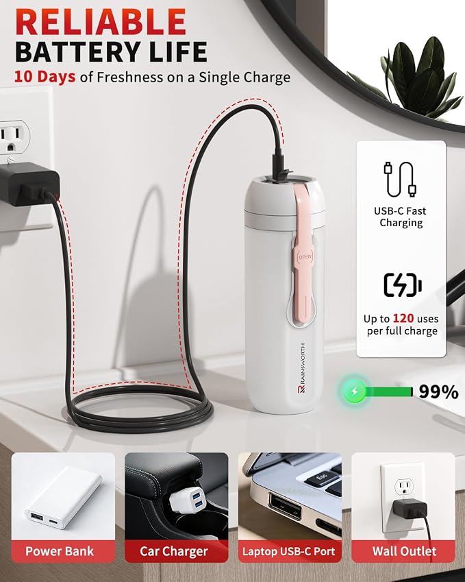 Rainsworth Portable Electric Bidet, 350ml, for Travel & Personal Care | Large Capacity, Rechargeable 1600mAh, USB-C Port, Adjustable Nozzle, Dual Flow Modes, IPX6 Waterproof,Leak-Proof Design - Image 4