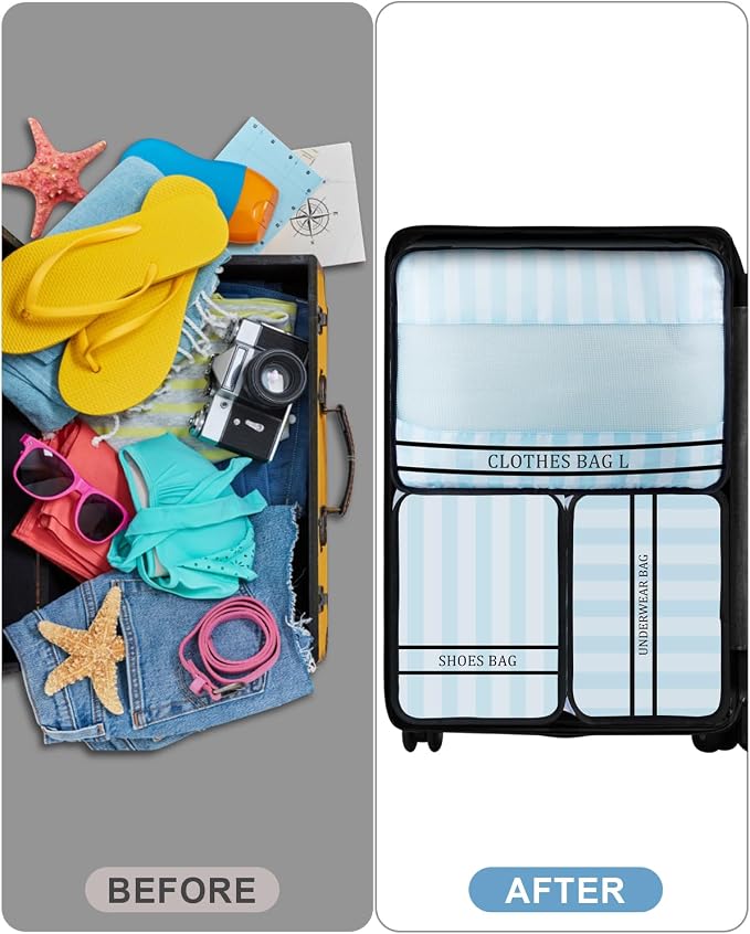 9 Set Packing Cubes Luggage Packing Organizers for Travel Accessories Space Saving Travel Bags for Carry On, Lightweight Mesh Zipper, Clothes, Shoes, Laundry and Shoe Bag (Blue Streak) - Image 6