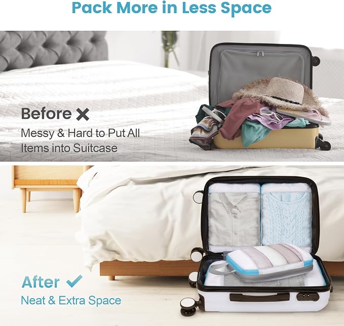 Cambond Mesh Compression Packing Cubes for Travel - 4 Set Organizers, White | Keep Clothes Sorted, See Through Mesh helps quickly find what you need, Compression Zip Design, Lightweight, Luggage Tidy - Image 3