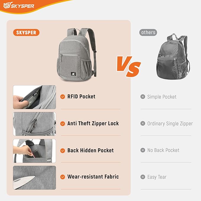 SKYSPER Anti Theft Hiking Backpack, 18L RFID Packable Travel Daypack, Lightweight Foldable Back Pack for Walking Daytrip - Image 5