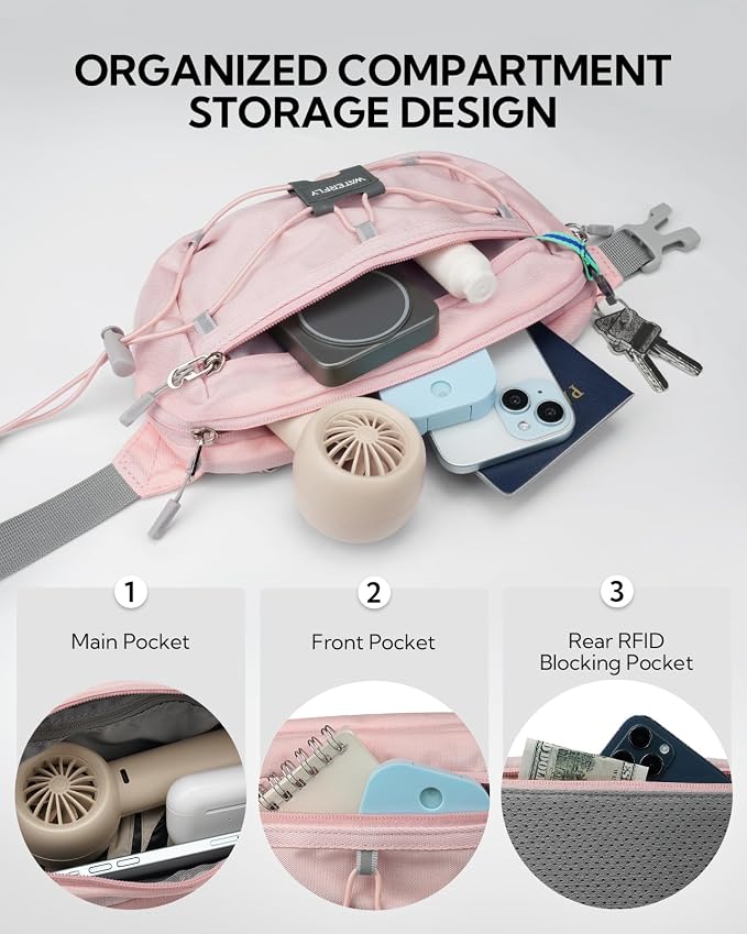WATERFLY Small Fanny Pack RFID Blocking Travel Hiking Crossbody Waist Bag | Anti-theft design, Water resistant, Lockable zipper, Hidden rear pocket, Lightweight hip belt bag, EDC Running, Cycling, Gym - Image 6
