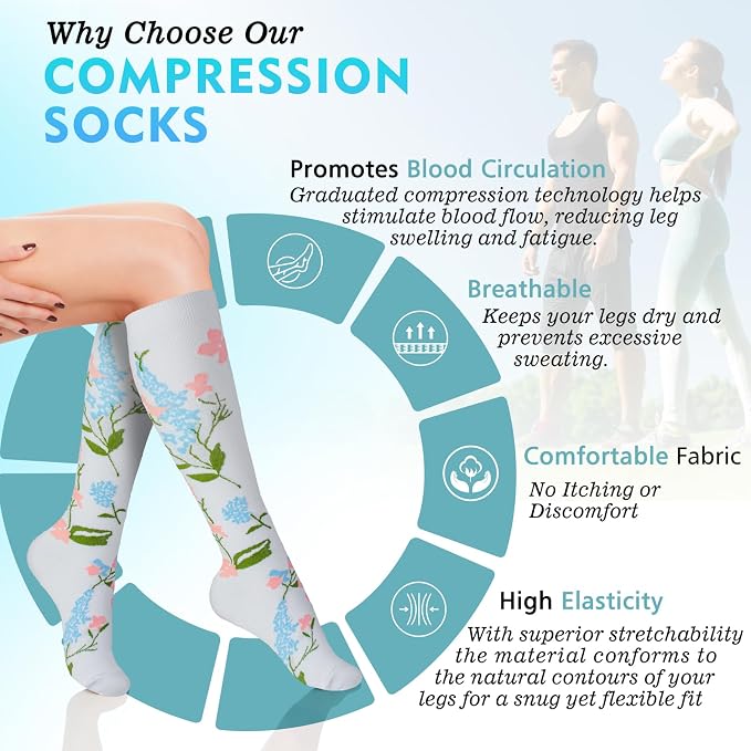 Compression Socks for Women & Men 6 Pairs | 20-30 mmHg Breathable & Moisture-Wicking Comfortable & Skin-Friendly Knee High Support Socks for Nurse, Travel, Pregnancy - Image 2