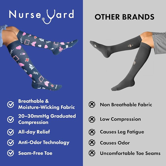 Compression Socks for Nurses - Women & Men - 20-30mmHg Graduated Compression, For Medical Staff, Athletes - 1 Pair - Image 4