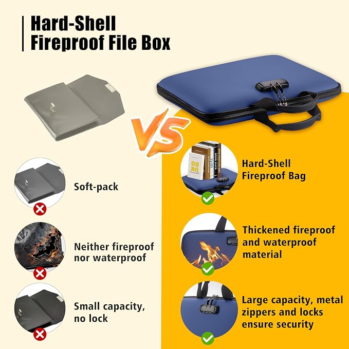 facka Fireproof Document Box with Lock, Hard-Shell Safe File Organizer | 13-Pocket Accordion Folder for Important & Legal Documents, Laptop, Passport, Cards & Valuables, Home Office Travel Blue - Image 5