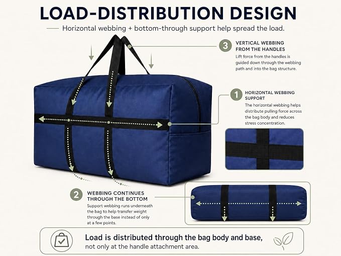 YiKitHom Extra Large Storage Duffle Bag for Travel, Black Big Traveling Duffle Bag - Image 5
