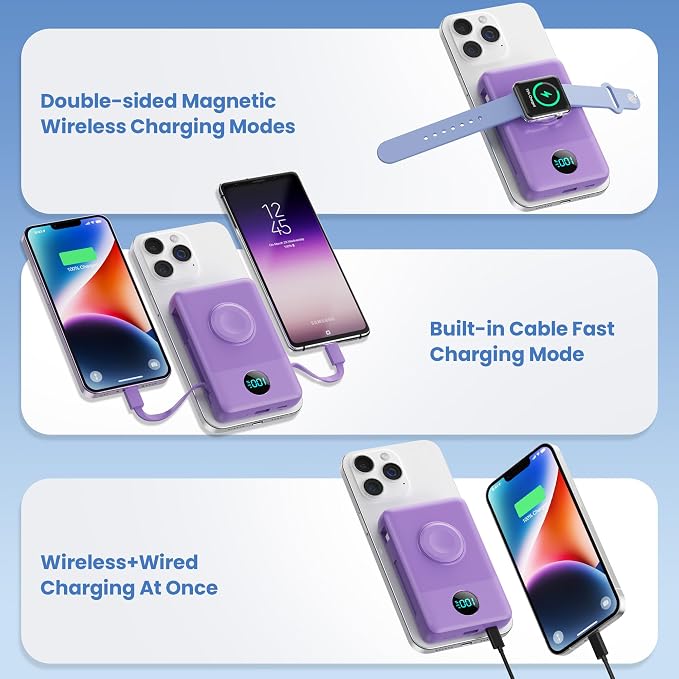 Magnetic Portable Charger 10800mAh with Built-in Cables,Wireless Power Bank for Magsafe,25W PD Fast Charging USB-C Travel Essentials Battery Pack for iPhone 17/16/15/14/13/12 Series,Apple Watch-Purple - Image 3