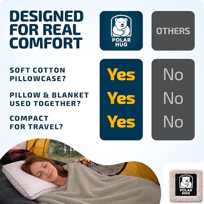 Travel Blanket and Pillow Set — Airplane Blanket with Inflatable Pillow and Cotton Pillowcase, Travel Blanket Combo with Back-Neck Snaps for Long Flights - Image 8