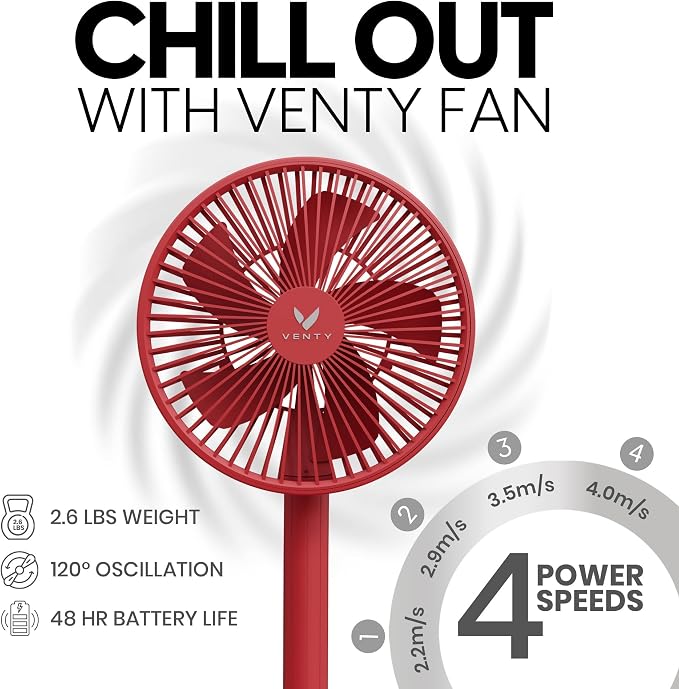 VENTY Portable Fan - Wireless Battery Operated Fan - 4 Speeds - LED Lighting - Carry Case & Remote Control - Cruise Travel - Outdoor Travel RV Power Bank With USB-C Port (Red with Case) - Image 3
