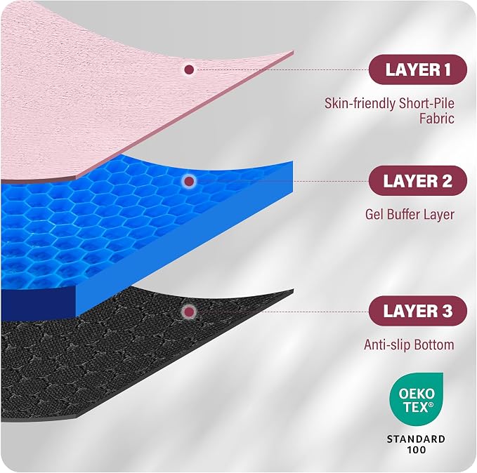 SPRING SEAON Large Gel Seat Cushion for Pressure Relief, Honeycomb Design | Extra-Thick Gel Filling, Honeycomb Design, Anti-Slip Bottom, Long-Sitting Comfort for Travel, Airplanes, Office & Cars - Image 6