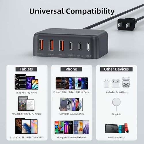 100W 6 in 1 USB Charger, 50% Smaller Charging Station for Multiple Devices | Fast Charging Blocks with Type C Port, USB Charging Hub Organizer Multiport Power Strip for iPhone,Samsung,Ipad,Kindle,Travel - Image 2