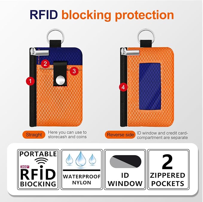Minimalist RFID Blocking Small Wallet with ID Window,WaterResistant Zip Id Case Wallet with Lanyard Keychain for Cards,Cash,Travel,Women,Men (Orange/Sapphire Blue) - Image 2