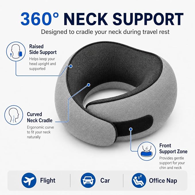 Travel Pillow for Airplane, Memory Foam Neck Pillow for Travel with Chin Support, Washable Cover & Storage Bag, Ergonomic 360° Neck Support for Long Flights, Car, Office, Home, Max Grey - Image 2