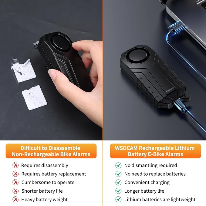 WSDCAM Wireless Bike Alarm with Remote, Rechargeable 113dB Loud Bicycle Alarm System Anti Theft, IP65 Waterproof, Bike Alarms for E-Bikes, Motorcycles, Scooter, Outdoor Riding and Cycling Safety - Image 8