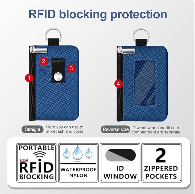 Minimalist RFID Blocking Small Wallet with ID Window,WaterResistant Zip Id Case Wallet with Lanyard Keychain for Cards,Cash,Travel,Women,Men (Electric Blue) - Image 2