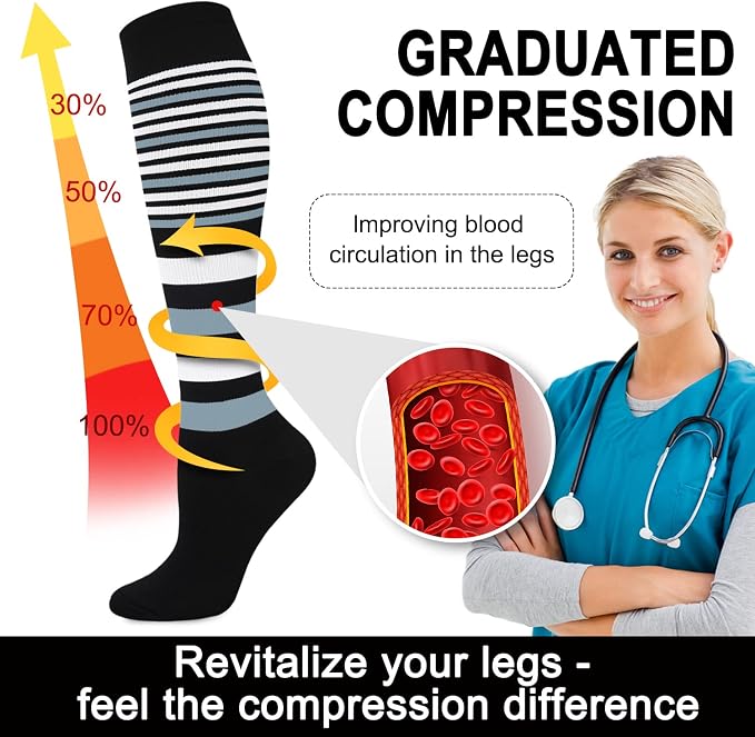 Aoliks Medical Compression Socks for Women & Men, Support Knee High Socks for Running,Nurses,Travel - Image 7