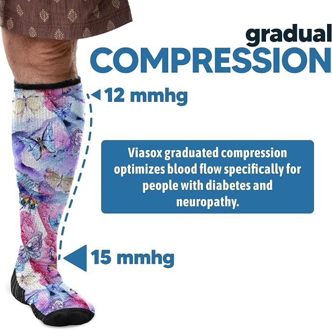 Viasox Compression Socks for Women and Men, Knee High Socks 12-15 mmhg Circulation Support for Flight, Travel, Daily - Image 4