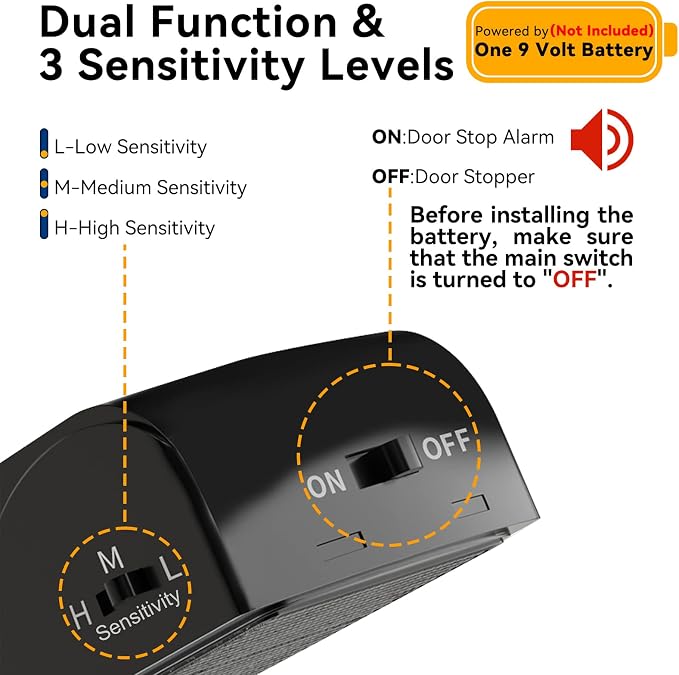 AceMining Door Stop Alarm, 120dB Door Stopper Security Wedge for Travel | Door Alarm for Home, Hotel and Apartment Entry, Rubber Wedge Stopper with Siren for Safety - Image 4