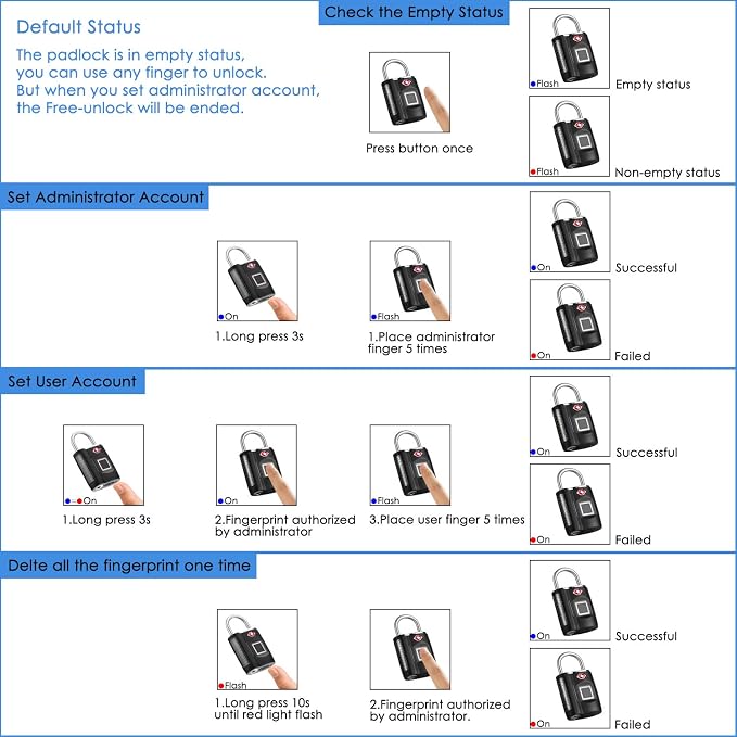 Fingerprint Lock, TSA Approved Smart Digital Locker Lock for Gym, Luggage, Travel, House Door, Suitcase, Backpack, School, Bike,Office, Keyless - Image 7