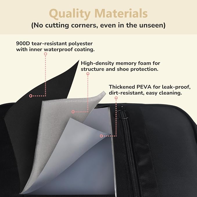 Black Shoe Bag for Travel, 2 Layers Waterproof Shoes Organizer | Holds 3 Pairs,Trolley Strap,Easy Clean Lining,Leak Proof,Dual Zippers - Image 8