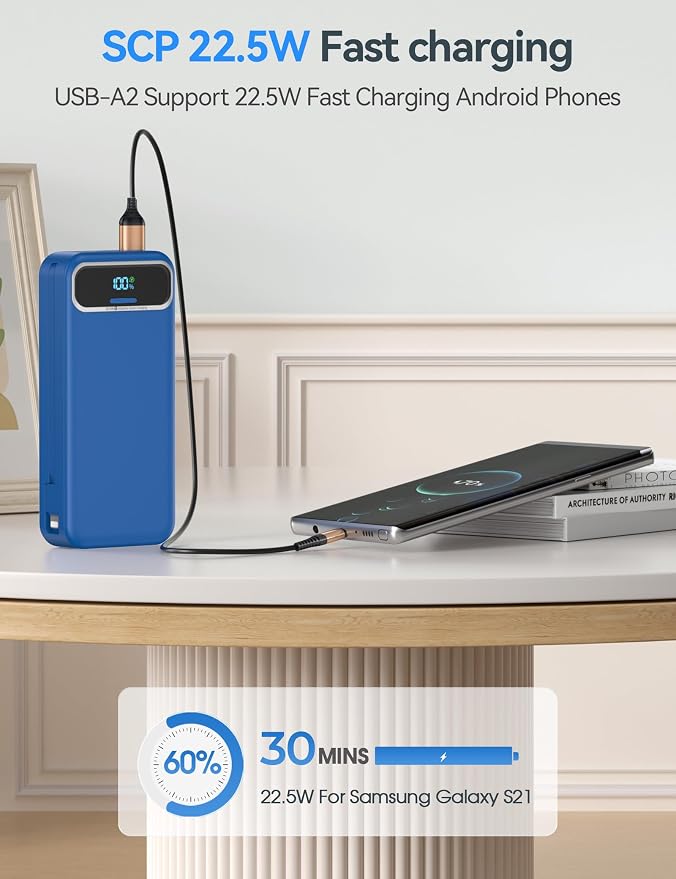 aonidi Portable Charger 20000mAh with Built-in Cables&AC Wall Plug, Navy | PD20W Fast Charging,Travel Essential,TSA Approved,LED Display,All in One USB C Power Bank for All Cell Phones Devices - Image 6