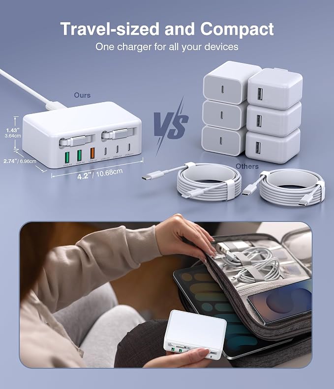 2026 Latest USB C Charger Block, 8 in 1 GaN Retractable Charger Station Hub with Lightening & Type C Cable, 120W Travel Essential Multi USB C Power Strip Plug for iPhone 17 16 15 Pro Max iPad Galaxy - Image 9