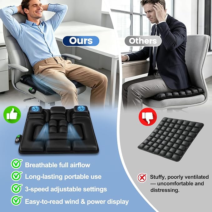 Inflatable Airplane Seat Cushion for Long Flights with Dual Airflow Fans | Portable Travel Cushion Airplane Seat for Air Travel, Office, Car and Wheelchair Rechargeable with Ergonomic Support - Image 2