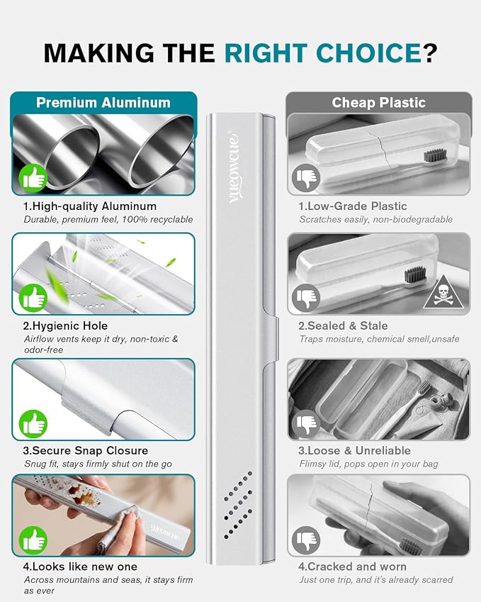 Toothbrush Case Cover for Traveling, Aluminum Toothbrush Holder for Manual Toothbrush + Mini Toothpaste, Portable Tooth Brush Storage Box for Camping Business Trip-Silver (1 Pack) - Image 3