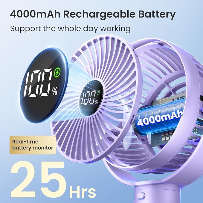 Coohea Portable Stroller Fan, 25H Long-lasting, 4 Speed, Night Light,Purple | 4000mAh Rechargeable Battery Powered Fan, Head Detachable 360° Rotate Mini Fan, Easy to Wrap for Car Seat Crib Bike Treadmill - Image 2