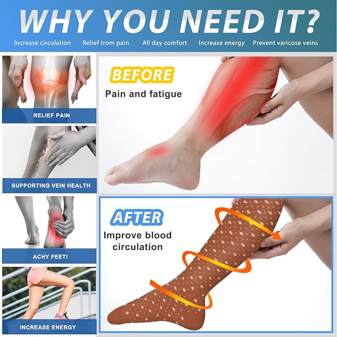 Aoliks Medical Compression Socks for Women & Men, Support Knee High Socks for Running,Nurses,Travel - Image 2