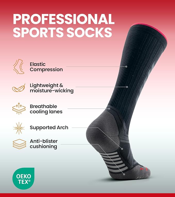 RUIXUE Compression Socks Men Women, Graduated 15-20mmHg Support Breathable for Travel Flight Running Cycling Daily Use - Image 2