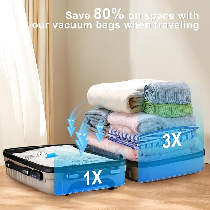 UPGOGO Vacuum Travel Bags Combo 6 Pack - Space Saver Vacuum Storage Bags for Clothing, Blankets, Pillows - Travel Essentials - Image 5