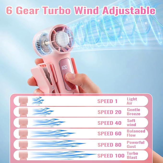 Clip-On Portable Fan Rechargeable Personal Handheld Mini Fan with LED Display Stroller Fan 360° Rotatable Small Bladeless Fan Clip on for Shirt 6-Speed For Outdoor & Travel & Office - Image 3