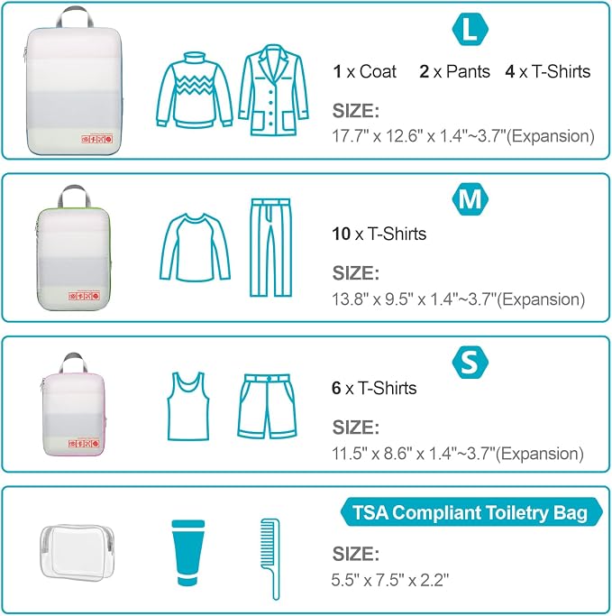 Cambond Compression Packing Cubes for Travel - Luggage Suitcase Organizer | Compression Zip Design for Space-saving, Expandable, Lightweight, Keep Clothes Sorted, Luggage Space Tidy, Carry on Pack Fast - Image 2