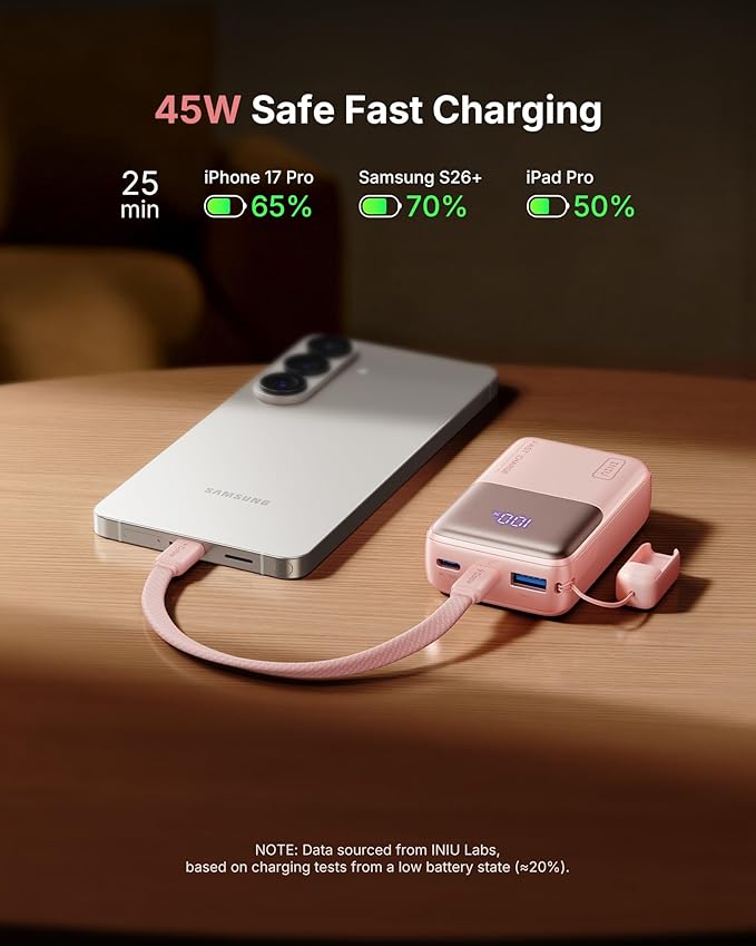 INIU Portable Charger, Ultra Mini 10000mAh 45W Fast Charging Power Bank | Flight-Safe, USB-C Cable, Travel Essential, 45W Battery Phone Pack for iPhone 17 16 Samsung S26 Google iPad etc, Light Pink - Image 3