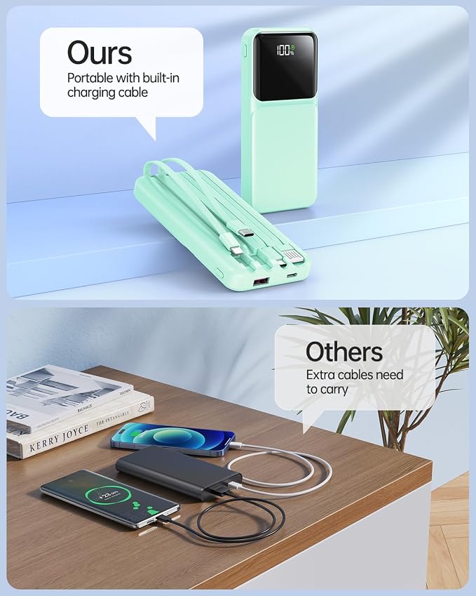 Portable Charger with Built in Cable 20000mAh Fast Charging | Power Bank USB C Slim 22.5W LED Display Battery Pack 5 Outputs & 3 Inputs for Travel Essentials iPhone Samsung Phones Cyan - Image 7