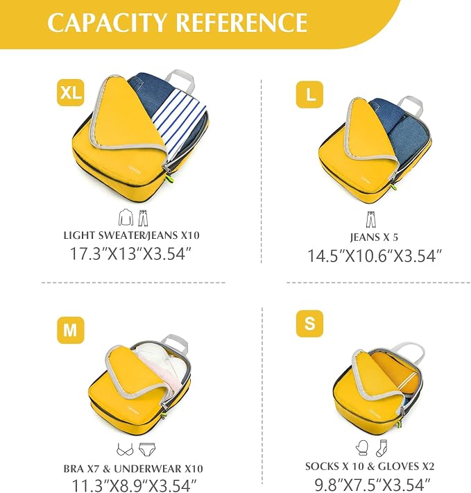 Gonex Compression Packing Cubes, 4-Piece Expandable Travel Organizers | Double-Zip Compression, Space-Saving Design, Ripstop Fabric, Carry-On & Backpack Friendly, Family & Business Travel - Image 6
