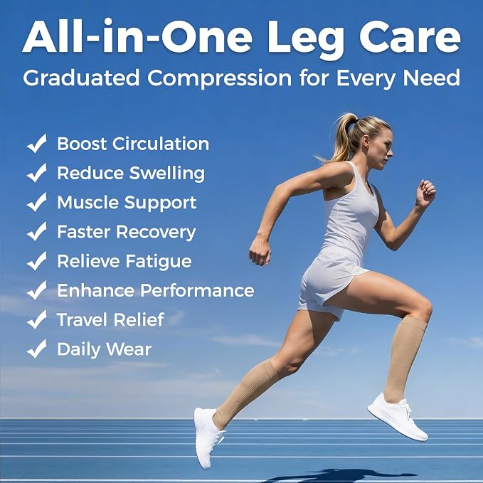 Compression Socks for Women & Men 15-20 mmHg, Knee High, 3 Pairs | Graduated Compression, Supports Circulation, Ideal for Nurses, Pregnancy, Travel, Flights, Running & Athletic Edema - Image 3