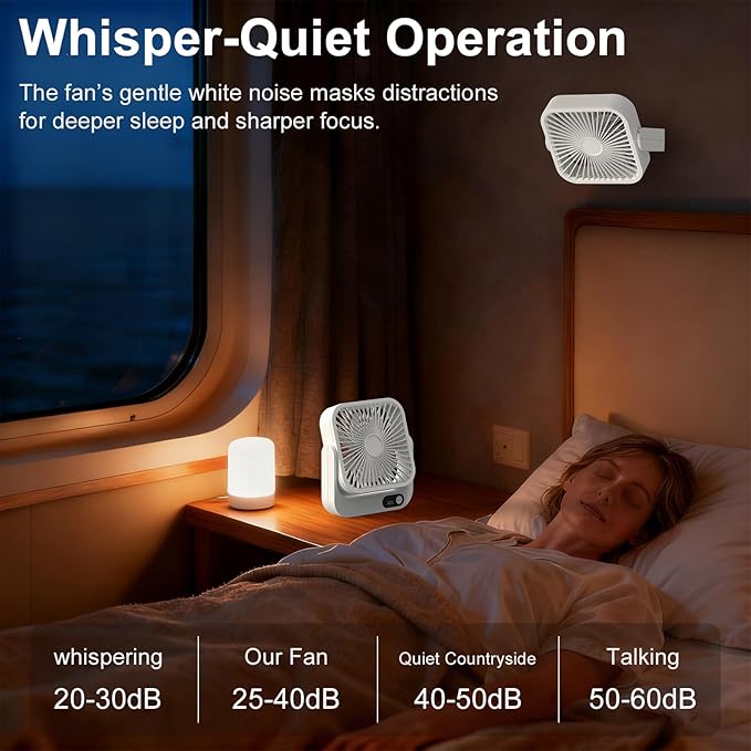 Portable Magnetic Travel Fan, 5000mAh Rechargeable Battery Powered, Mini Personal Travel Fan for Sleeping Attach Magnetically&Desk Use, Essentials for Italy European Travel Plane Hotel - Image 5