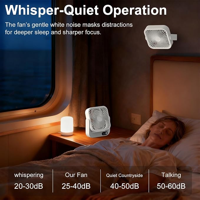 Cruise Fan, Cruise Approved Magnetic Fan, Upgraded 5000mAh Rechargeable & Plug-In, Cruise Must Haves Essentials 2026, 5-Speed Adjustable Portable Travel Fan Magnetically Cabin Ceiling Airplane RV - Image 5