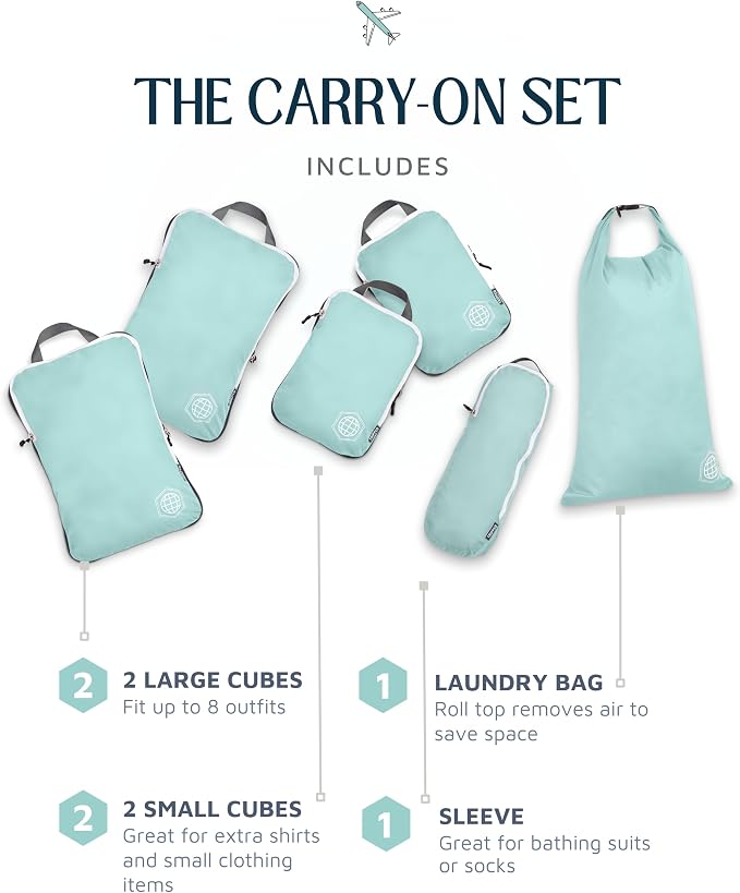 TRIPPED Travel Gear Compression Packing Cubes for Carry-On Travel 6-Pack | Ultralight Ripstop Packing Cubes with Compression Zippers for Organized Carry-On Luggage, Backpack, and Travel Packing - Image 7