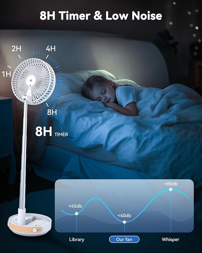 Portable Oscillating Travel Fan, 10400mAh Rechargeable Battery with Remote | Foldable, Floor Table Desk Fan ,8H Timer, 4 Speed Settings Pedestal Fan for Home Bedroom Sleeping Camping Cruise, White 8" - Image 6