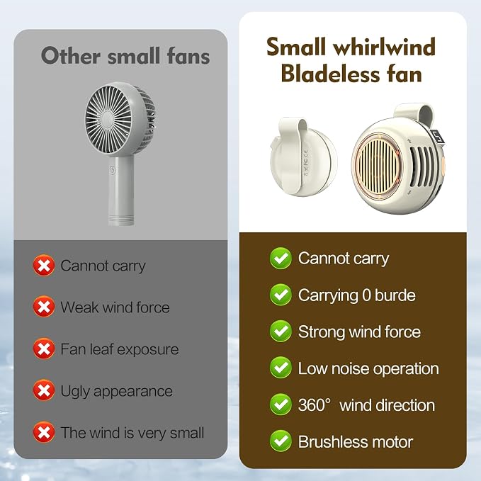 Portable Silent Mini Bladeless Electric Fan,Small fan Clip on for Shirt & Waist,2026 New Mini Bladeless Fan Clip On,Adjustable 3-Speed For Outdoor & Travel & Office,Gift (white with display) - Image 4
